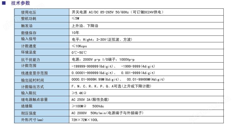 CL7线速度长度计数双功能仪表参数.jpg