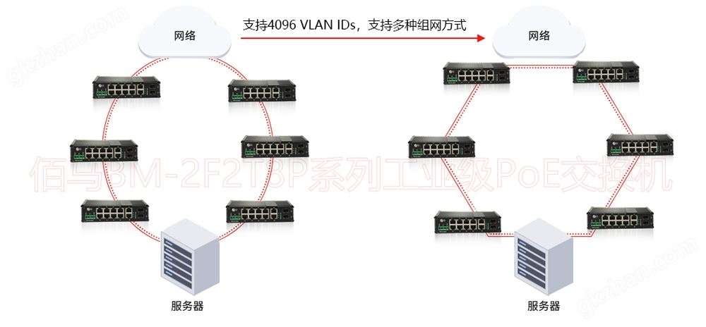 组网架构.jpg