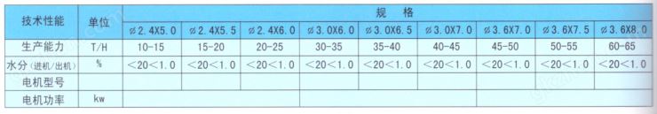 银河网站排行ly79