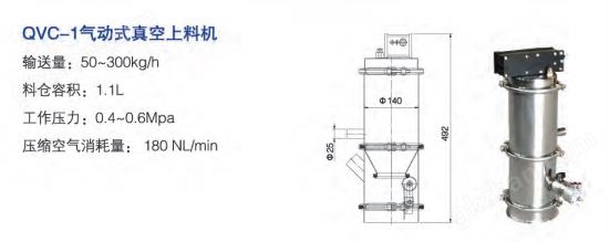 真空上料机