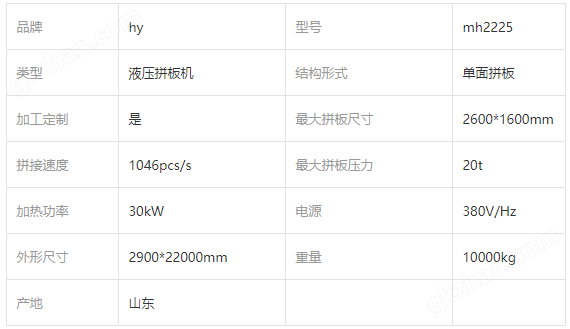 万喜堂app下载体育真人技术参数