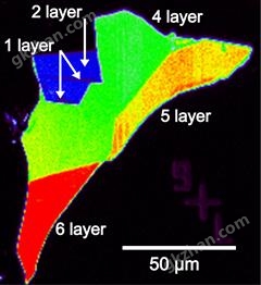 Raman image of multi-layered graphene sample