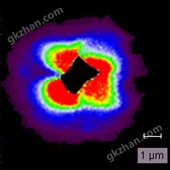 Silicon indent - peak area map