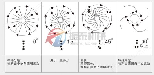 万喜堂app下载网页版