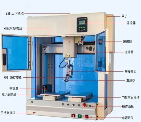 等离子自动焊锡一体机