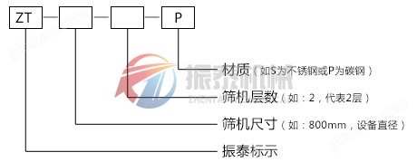 万喜堂app下载老虎机