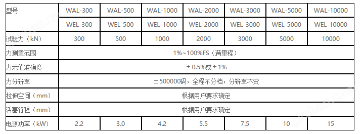 尊龙棋牌有挂吗