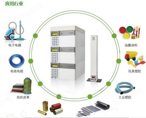 万喜堂app下载官方入口 超临界液相色谱仪 常用气相色谱仪厂商