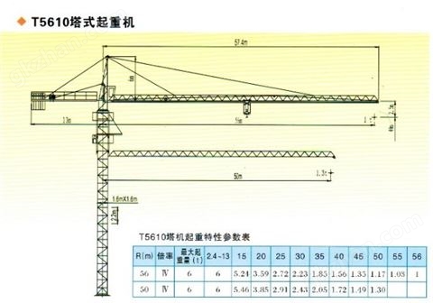 万喜堂app下载 T5610塔式起重机