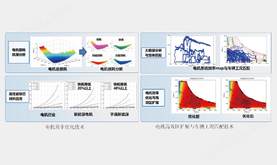 三牛娱乐是干什么的软件