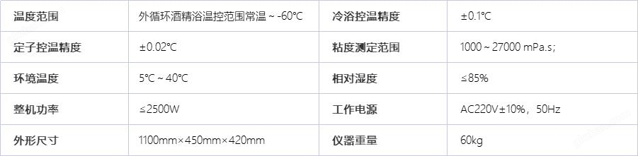  威斯尼斯人游戏平台