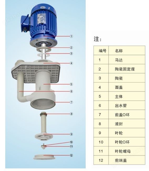 杰凯JKH产品图片