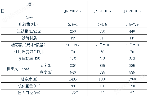 韦德注册网址是多少规格