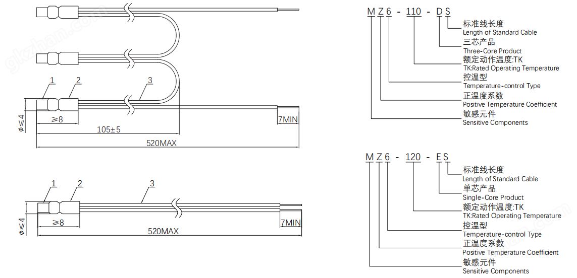 sxdr (4)