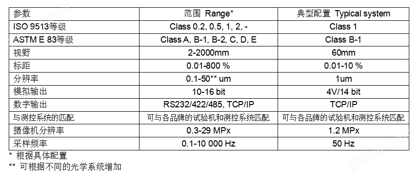 未命名1504688951.png