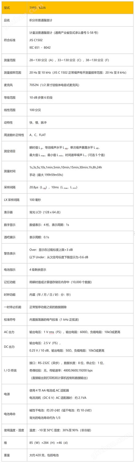 日本万喜堂app下载官方入口 ACO6226噪音检测仪