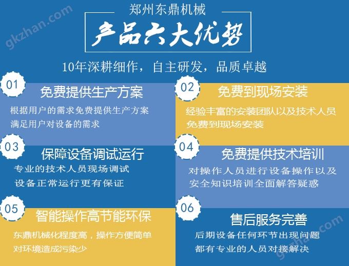 万喜堂app下载网页版产品优势