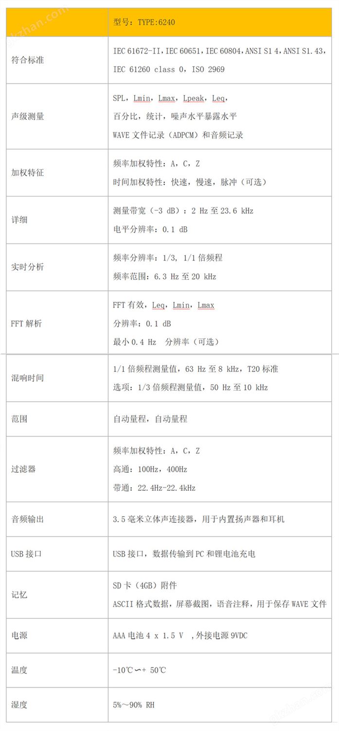 万喜堂彩票注册开户 日本ACO6240噪音检测仪