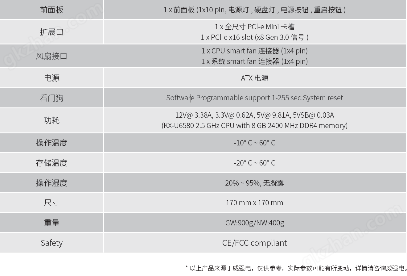 水果机网页源码 