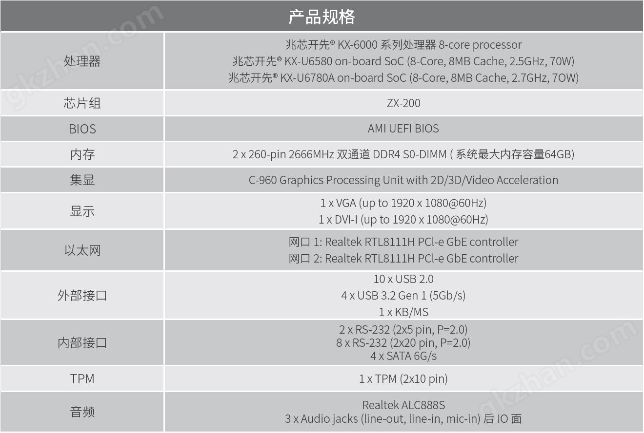 水果机网页源码 