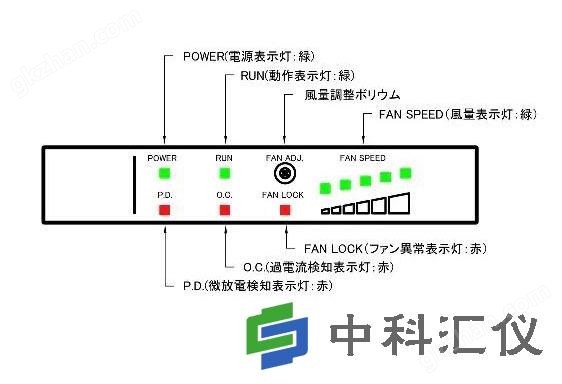 指示灯面板-1.jpg