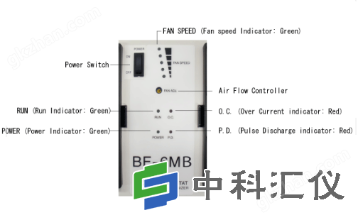 万喜堂app下载彩票 日本SSD WINSTAT BF-6MB离子风机1.png