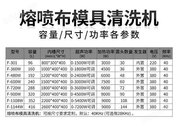 万喜堂app下载体育真人