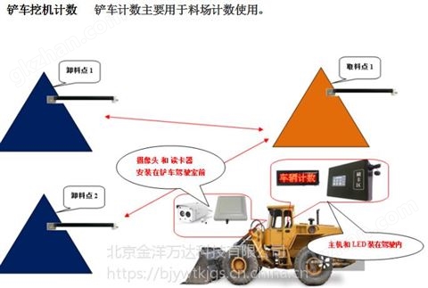 万喜堂彩票注册网站