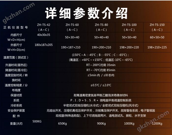 冷热冲击试验箱详细参数表