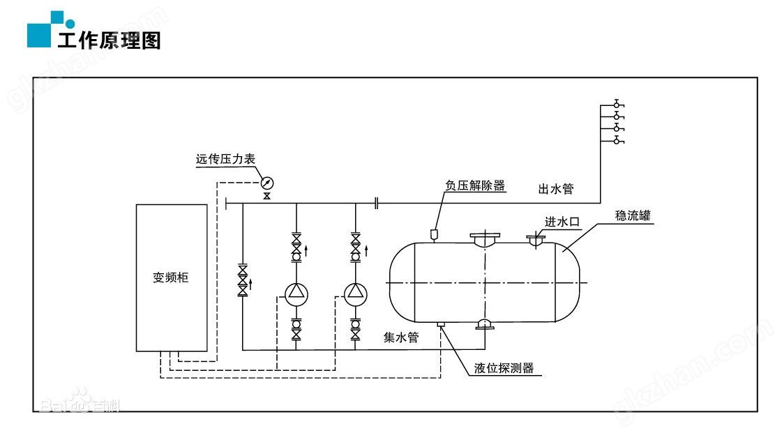 万喜堂彩票注册网站工作原理图