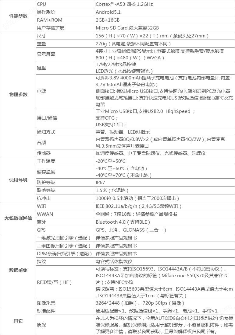 全新AUTOID9规格参数