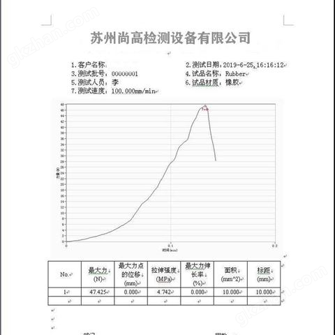 万喜堂彩票app下载中心