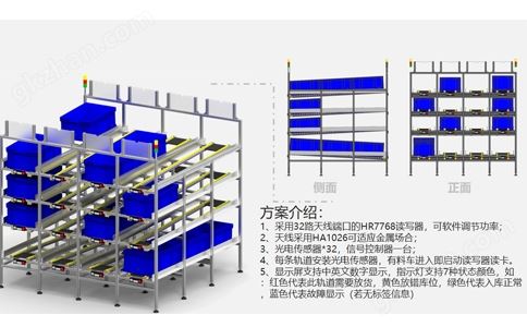 RFID万喜堂app下载官方入口应用于智能工厂物料管理