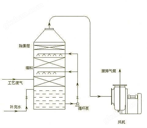 万喜堂彩票app下载中心