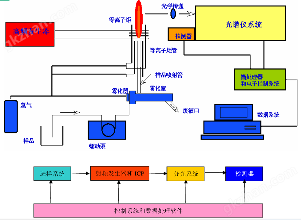 QQ截图20170602140432.png