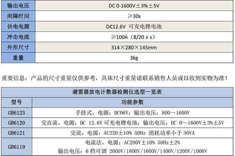 GB6120避雷器放电计数器测试适配器-1.jpg