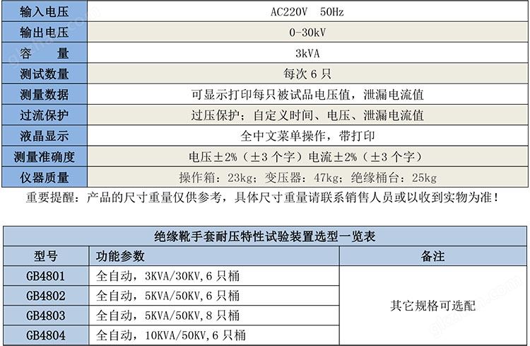 GB4801耐压特性试验仪-1.jpg