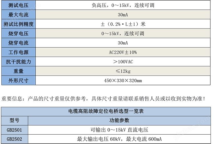 GB2501数字定位电桥仪-1.jpg