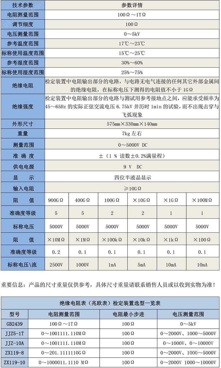 GB2439绝缘电阻表（兆欧表）检定装置-1.jpg