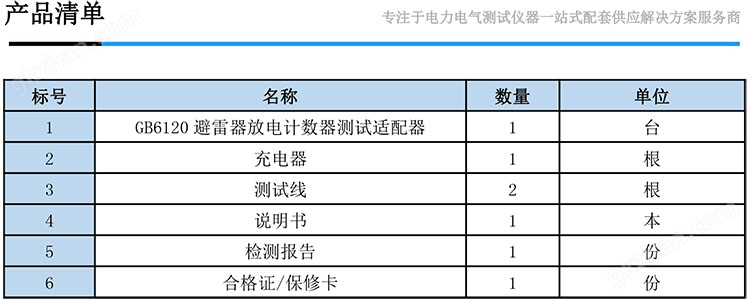 GB6120避雷器放电计数器测试适配器-6.jpg