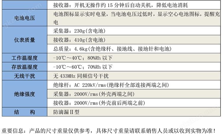 GB2001验电测试仪-2.jpg