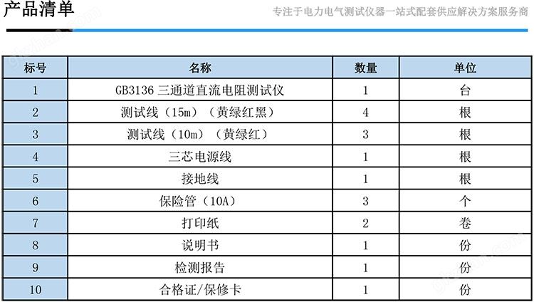 GB3136三通道直流电阻测试仪-8.jpg