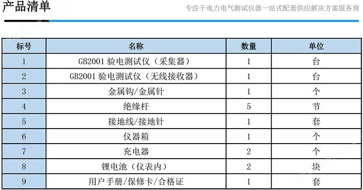 GB2001验电测试仪-8.jpg