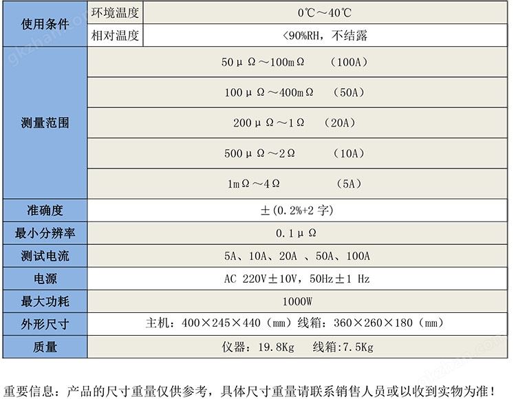 GB3141直流电阻测试仪-1.jpg