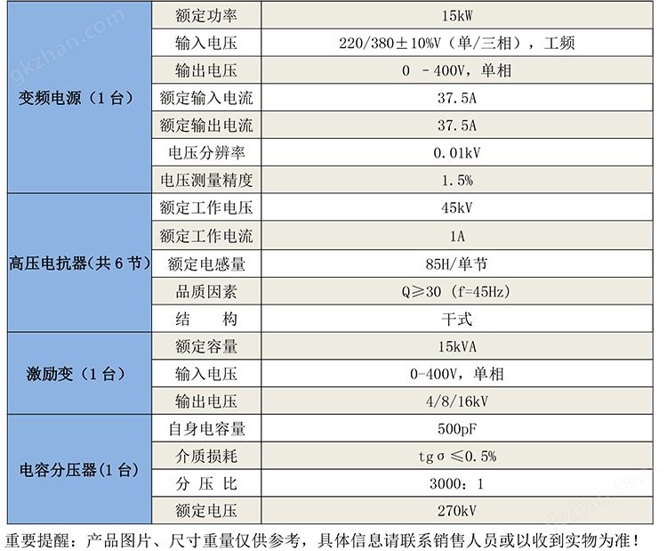 GB8014串联谐振耐压特性测试仪-1.jpg