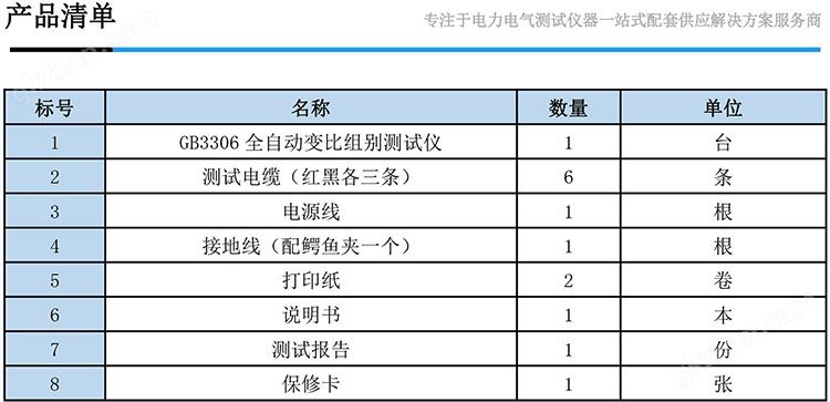 GB3306全自动变比组别测试仪-7.jpg