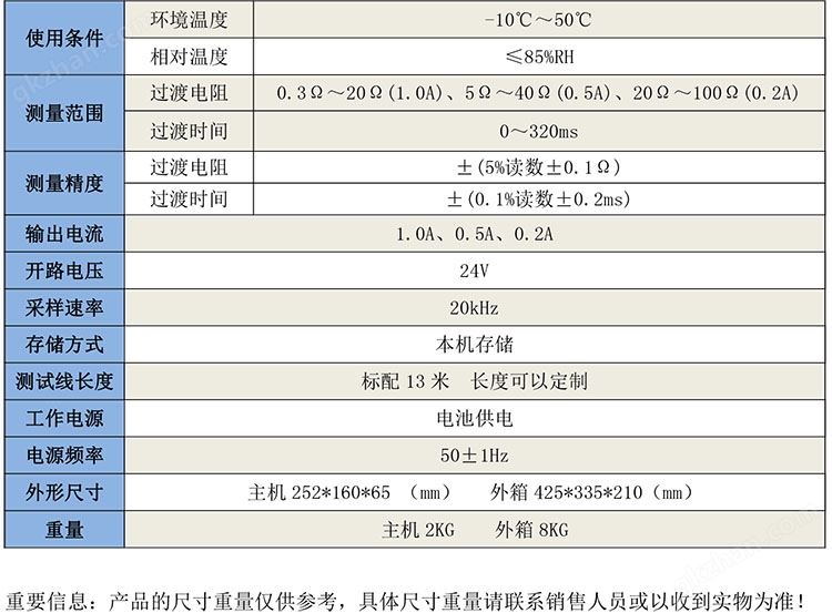 GB3173手持式有载分接开关电阻测试仪-1.jpg