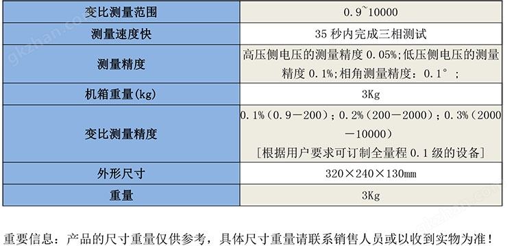 GB3305 特种变比组别测试仪-1.jpg