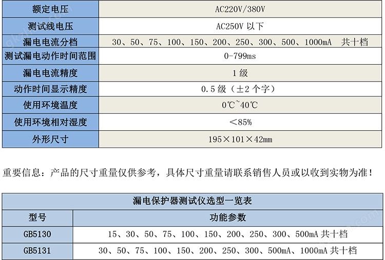 GB5131漏电保护器测试仪-1.jpg