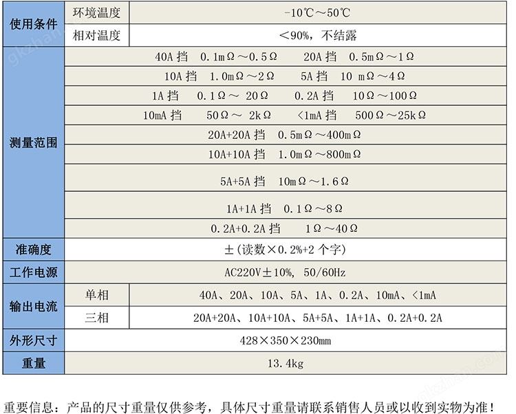 GB3136三通道直流电阻测试仪-1.jpg